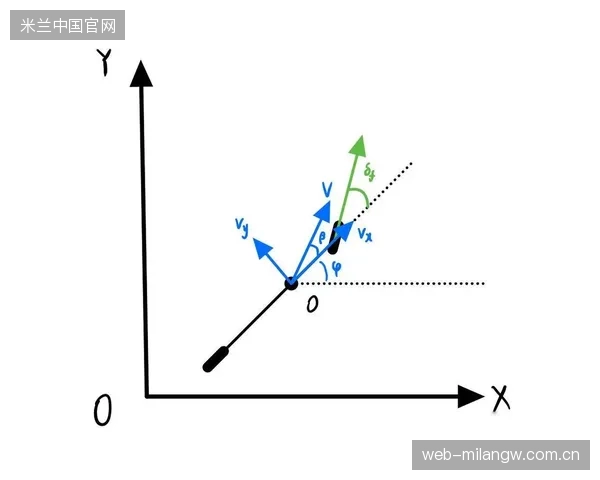 模型视角：胜负概率与要点剖析