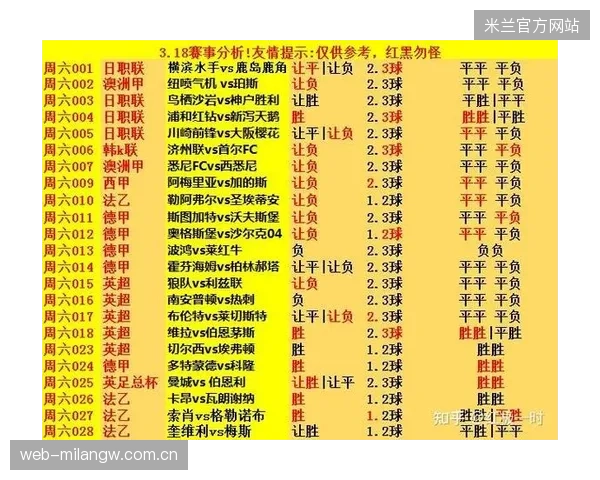 费耶诺德锋线新星持续刷新数据